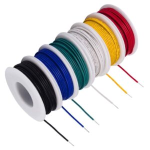 کابل برق و ساختمان مناسب کدام است؟