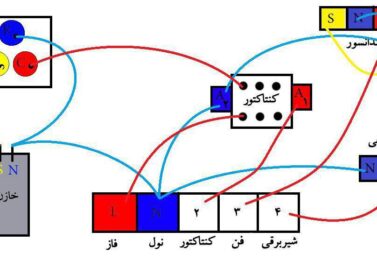 نمودار اتصال و سیم کشی کولر گازی