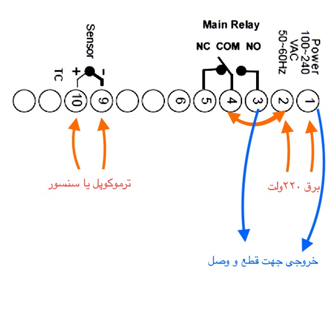 نحوه سیم کشی ترموستات
