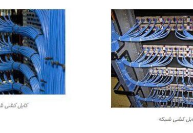 انواع روش های کابل کشی در کانال
