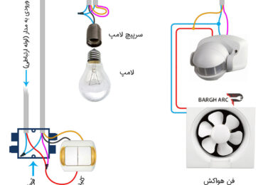 10 نکته مهم که در سیم کشی ساختمان باید بدانید