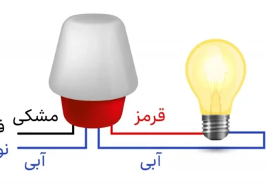 کاربرد فتوسل چیست؟ نحوه نصب فتوسل