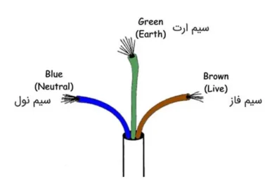 سیم فاز چیست؟