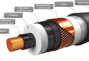 حروف اختصاری سیم و کابل چیست؟