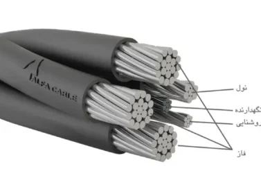 کابل خود نگه دار چیست؟