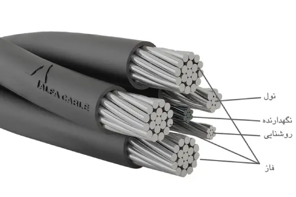 کابل خود نگه دار چیست؟